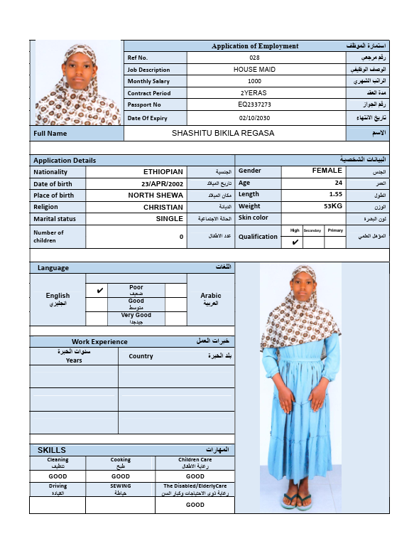 CV